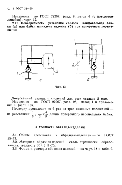 Ту на изделие образец