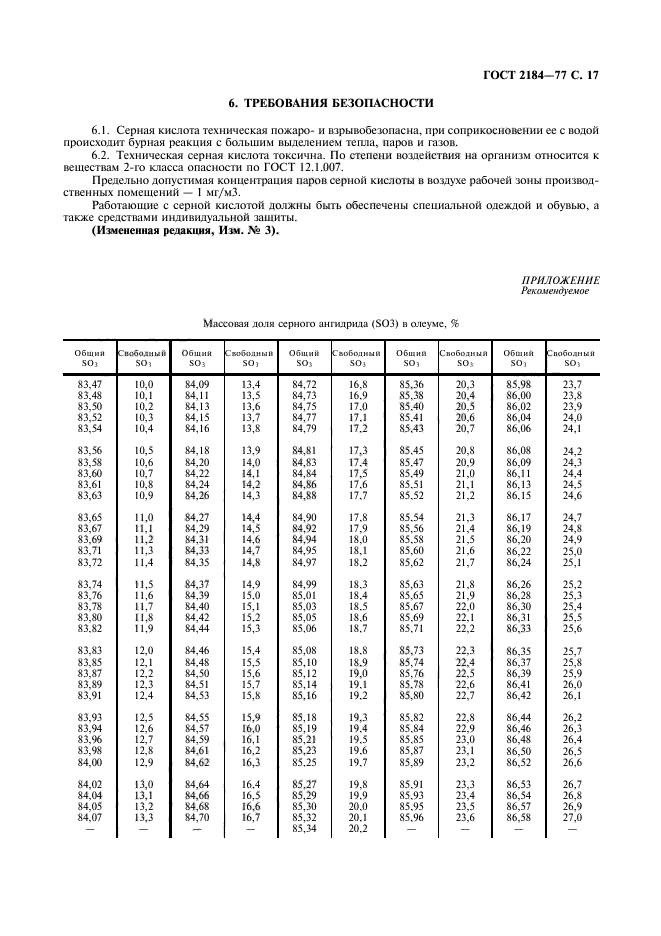 Серная кислота 2184 2013. Таблица плотности технической серной кислоты. Плотность серной кислоты технической. Серная кислота таблица плотностей.