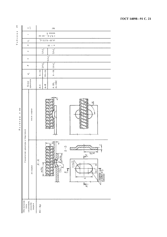 Сварной шов с23-РЭ ГОСТ 14098-2014. ГОСТ 14098-2014-к1-кт. Т1-МФ ГОСТ 14098-2014. Сварной шов с21-РН по ГОСТ 14098-2014.