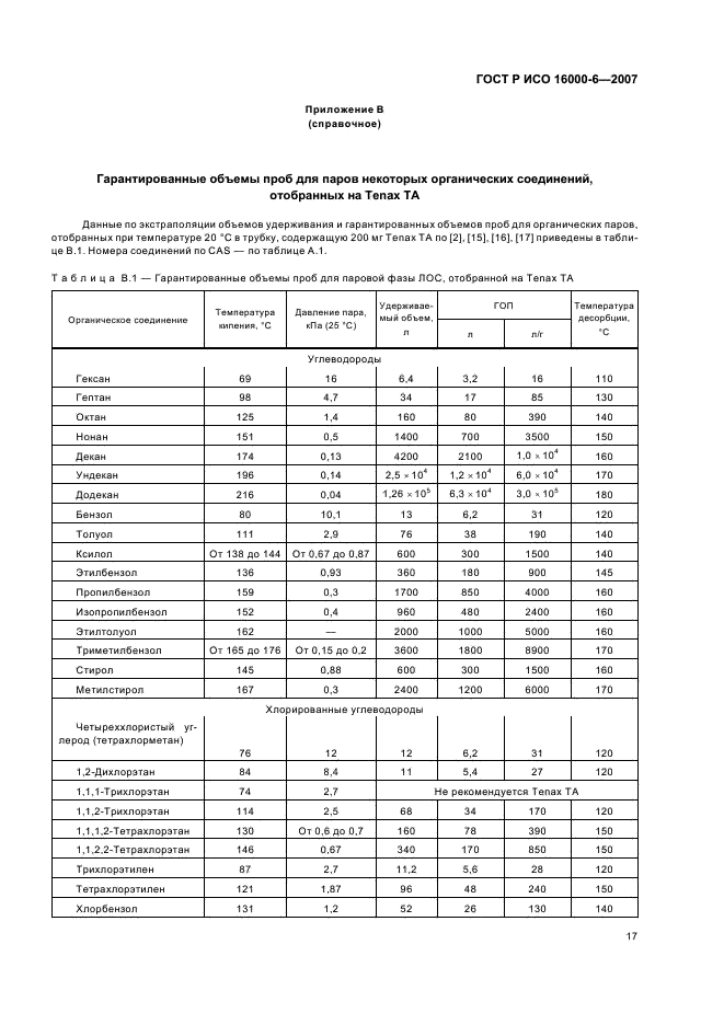 Исо 16000