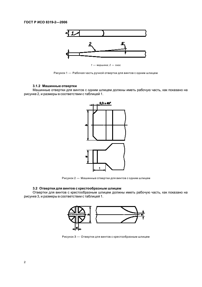 Чертеж отвертки 7 класс