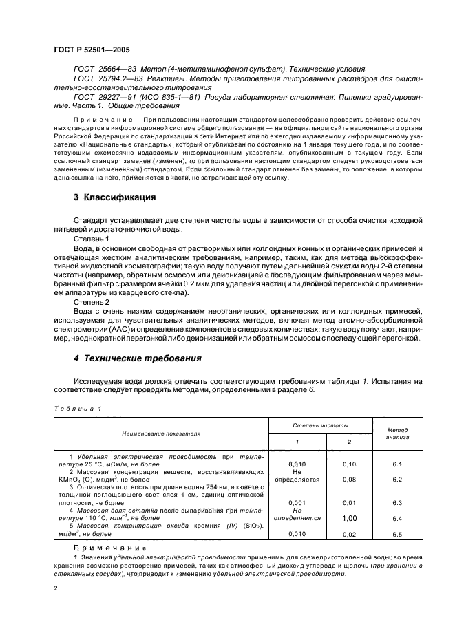 Толщина поглощающего слоя кюветы