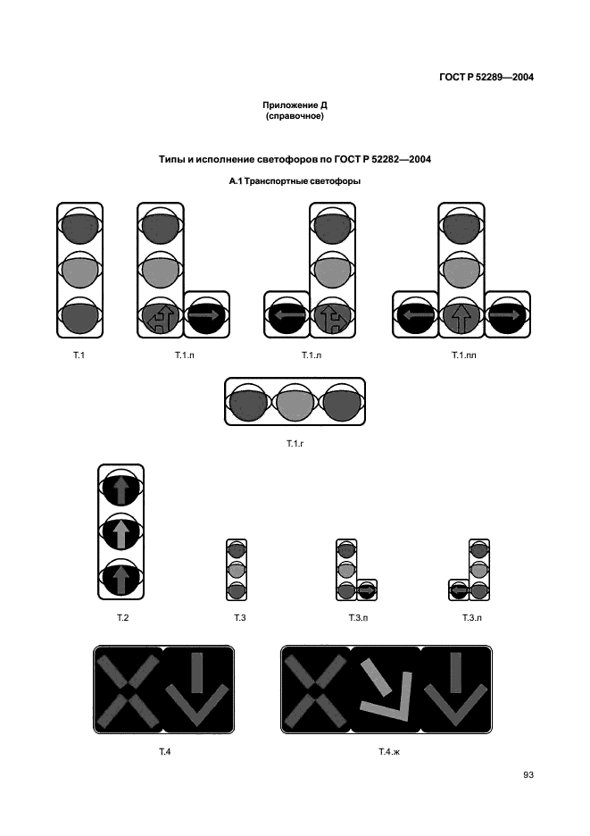 Р 52289 2004. Светофоры Тип т.1 по ГОСТ Р 52282-2004. Светофор ГОСТ Р 52282-2004. Светофор т.7 ГОСТ Р 52282-2004. Типы светофоров по ГОСТ Р 52289 – 2004..