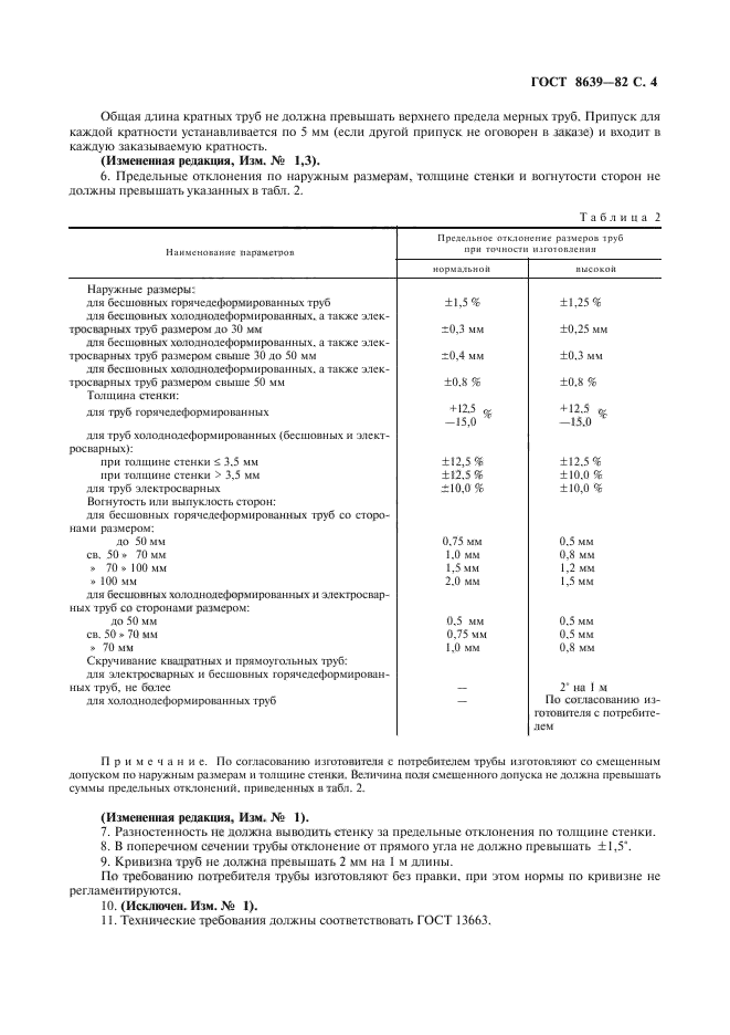 ГОСТ 8639-82. Трубы Стальные Квадратные. Сортамент /