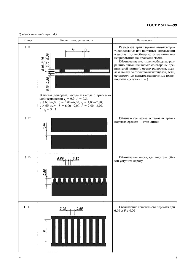Пешеход размеры. ГОСТ 51256-99 разметка дорожная. Ширина дорожной разметки 1.1. Разметка Тип 1.11. Дорожная разметка ПДД 1.11.