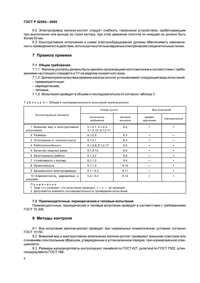 Договор на поставку жалюзи образец