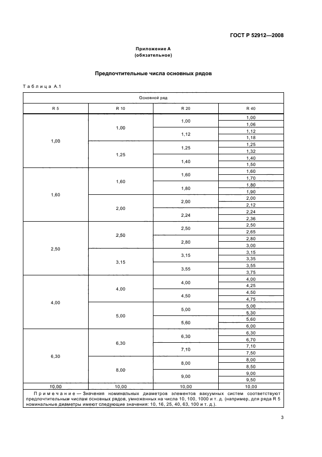 Номинальный диаметр мм. Ряд номинальных диаметров ГОСТ. Ряд номинальные диаметры трубопроводов ГОСТ. Условные диаметры трубопроводов таблица ГОСТ. Условный диаметр ГОСТ.