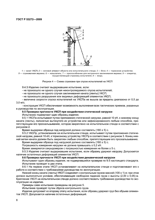 Требования и методы испытаний. Канатно-спускное устройство пожарное автоматическое ГОСТ Р 53272. Канатно-спусковое устройство пожарное испытания. Инструкция по испытанию канатно спускового устройства. Канатно спусковое устройство сроки испытания.