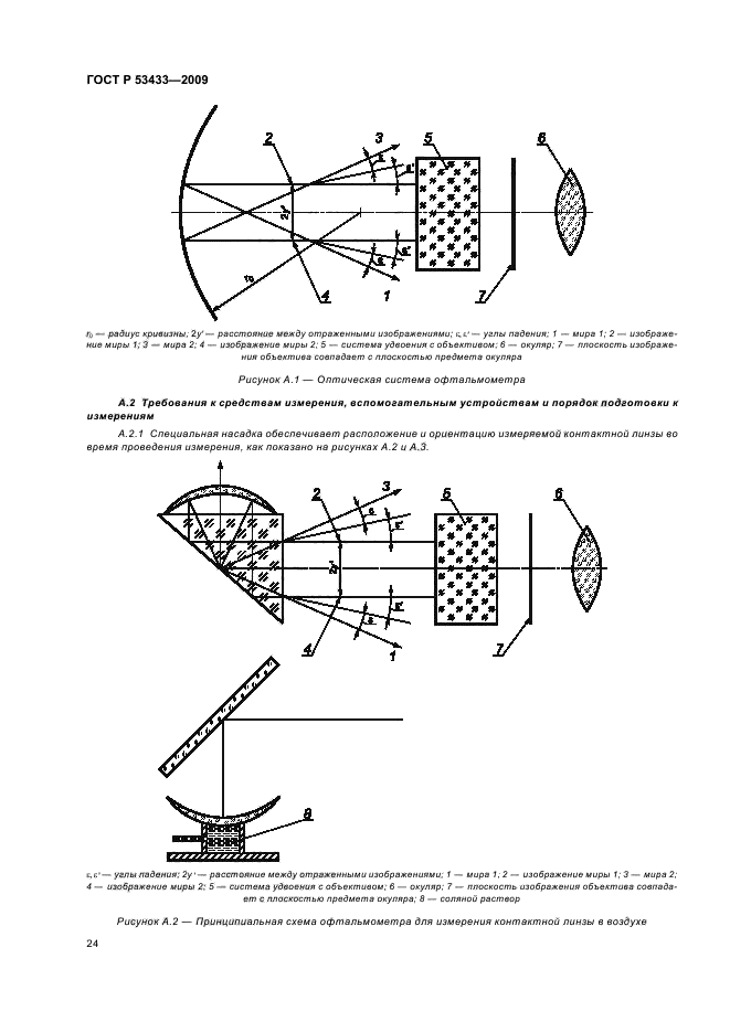 Линзы радиус кривизны 9