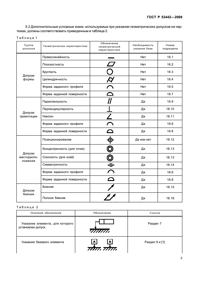 Знак биение на чертеже