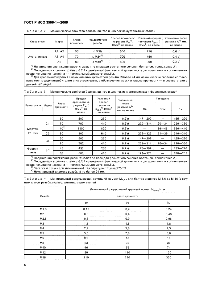 Сталь 5 8. Прочностные характеристики болтов. Предел прочности болтов 8.8 ГОСТ. Класс прочности болтов таблица. Класс прочности болтов и марка стали.