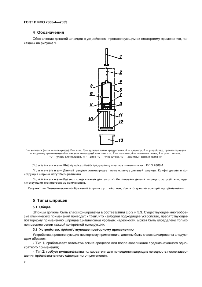 Устройство шприца схема