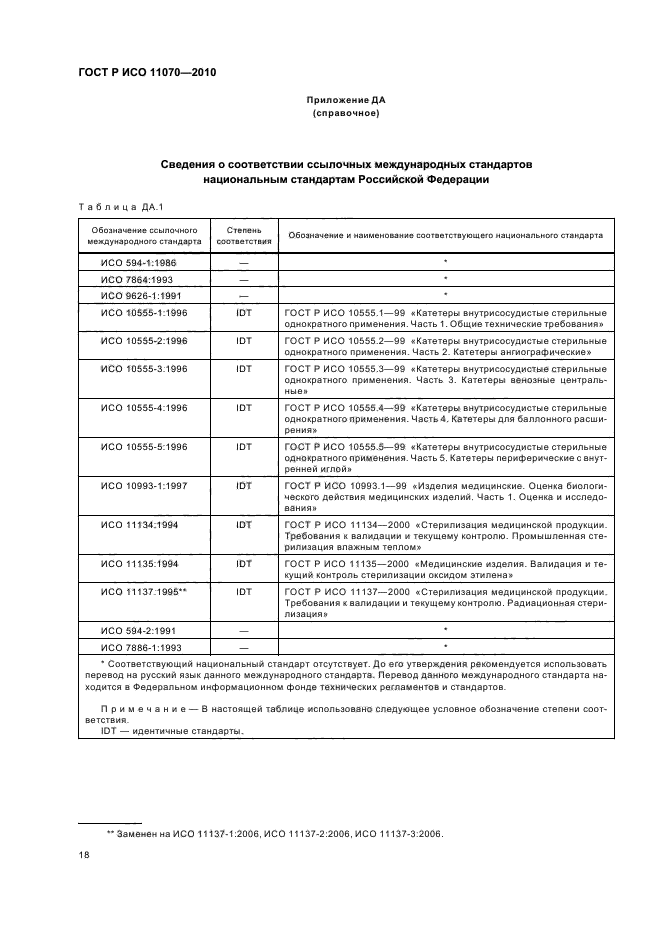 Гост 6710 2011 контейнеры для сбора образцов венозной крови одноразовые