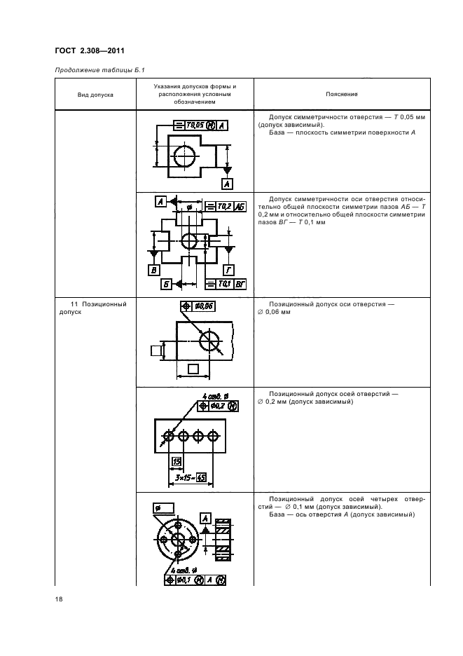 Позиционный допуск на чертеже гост
