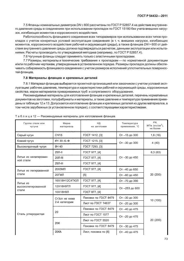 Номинальное давление арматуры