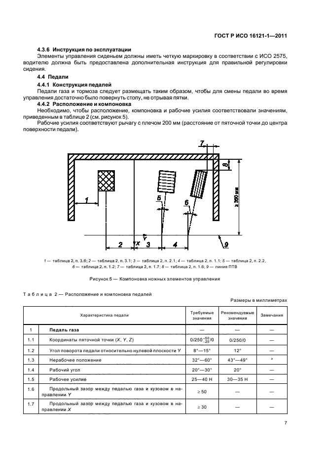 Автомобильные госты. ГОСТ эргономика рабочего места. Эргономика педалей ГОСТ. Требования эргономики к рабочему месту водителя. Эргономика автомобиля ГОСТ.