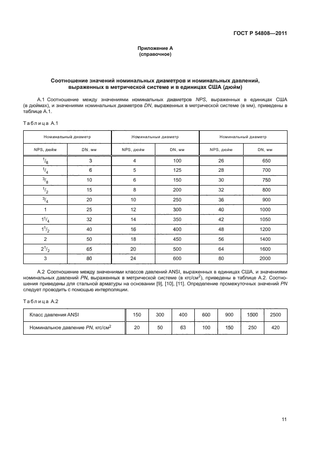 Герметичность 54808. Класс герметичности запорной арматуры ГОСТ 54808-2011. Герметичность в затворе класс ANSI И ГОСТ. Класс герметичности для запорной арматуры ГОСТ. Класс герметичности клапанов.