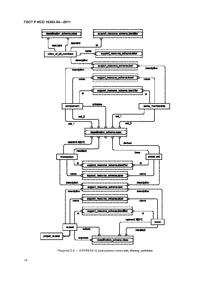 Исо 10303