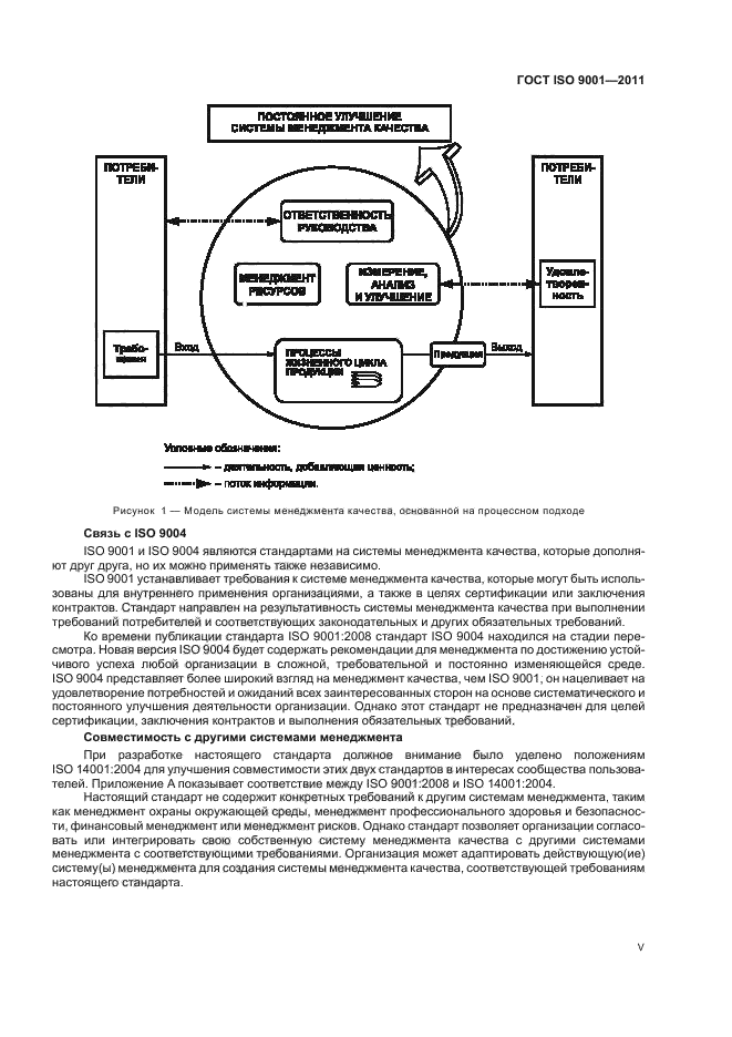 Стандарт исо 2008. Модель СМК ГОСТ Р ИСО 9001. ИСО 9001 2008 системы менеджмента. ISO 9001 системы менеджмента качества требования. Стандарт организации система менеджмента качества.