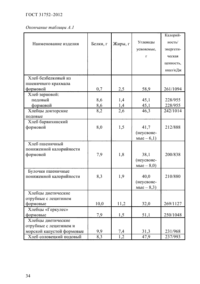 Вес хлеба по госту в ссср