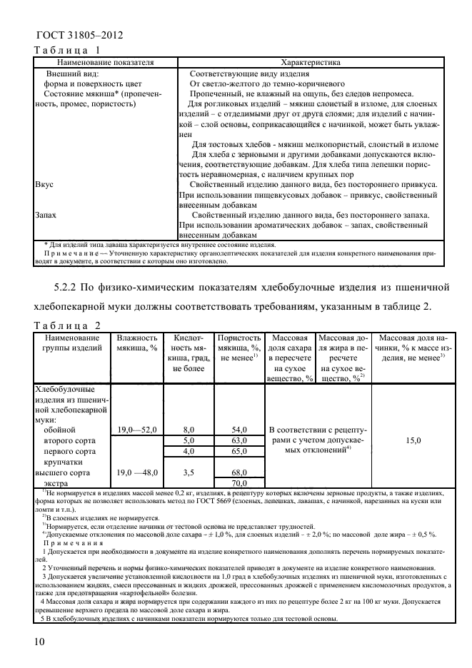 31805 2018 изделия хлебобулочные из пшеничной муки