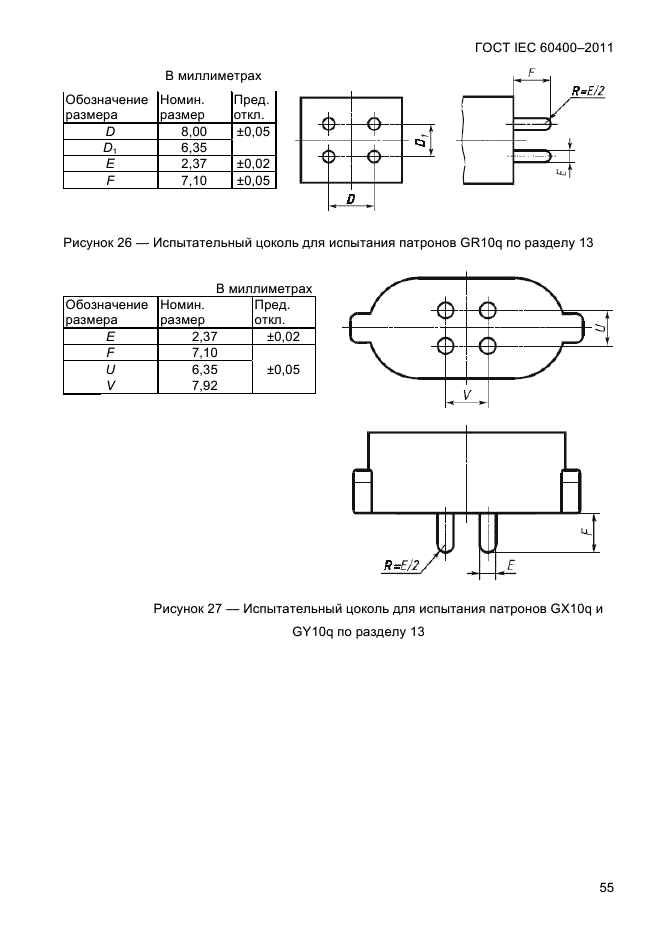 Стандарт iec