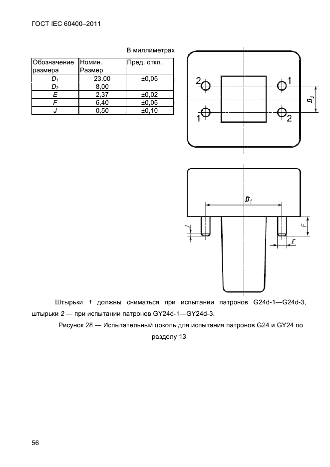 Стандарт iec