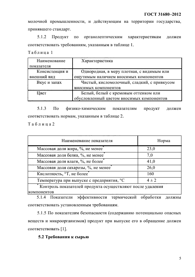 Рецепт творога по госту