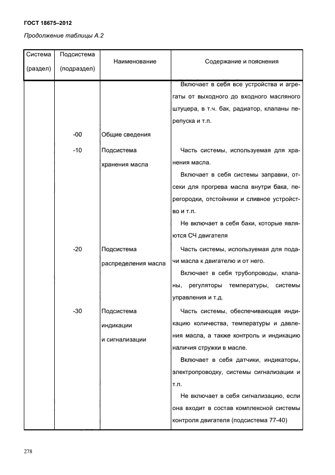 Оценка эксплуатационной документации