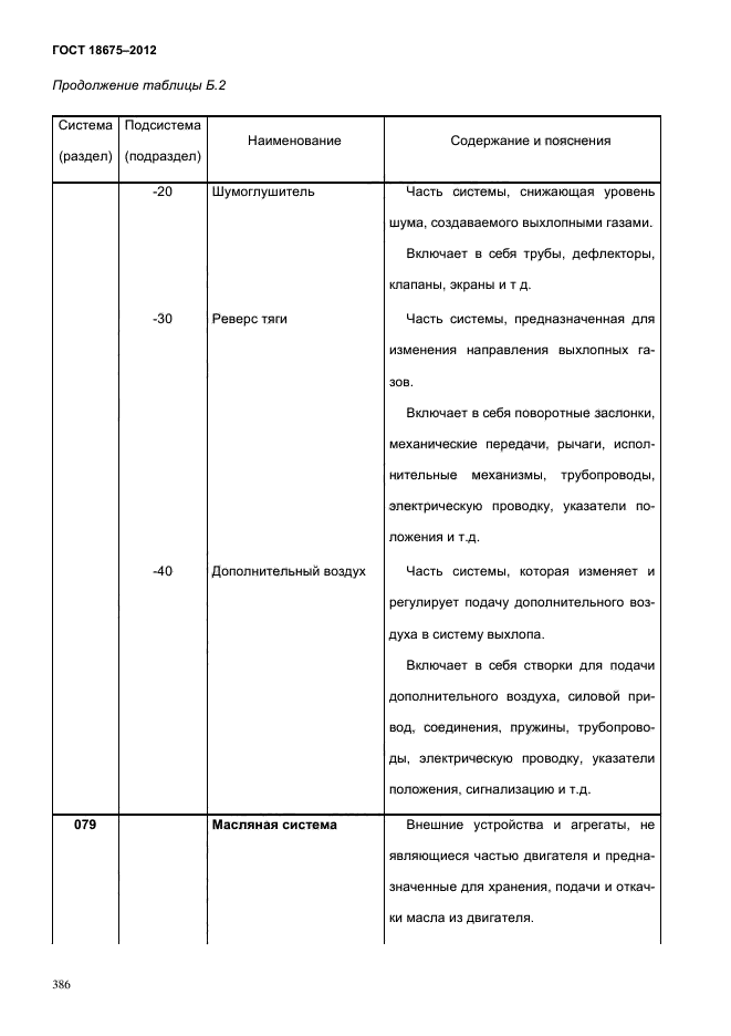 ГОСТ 18675. Эксплуатационная документация. Виды эксплуатационных документов ГОСТ. Эксплуатационная документация на оборудование. Оценка эксплуатационной документации