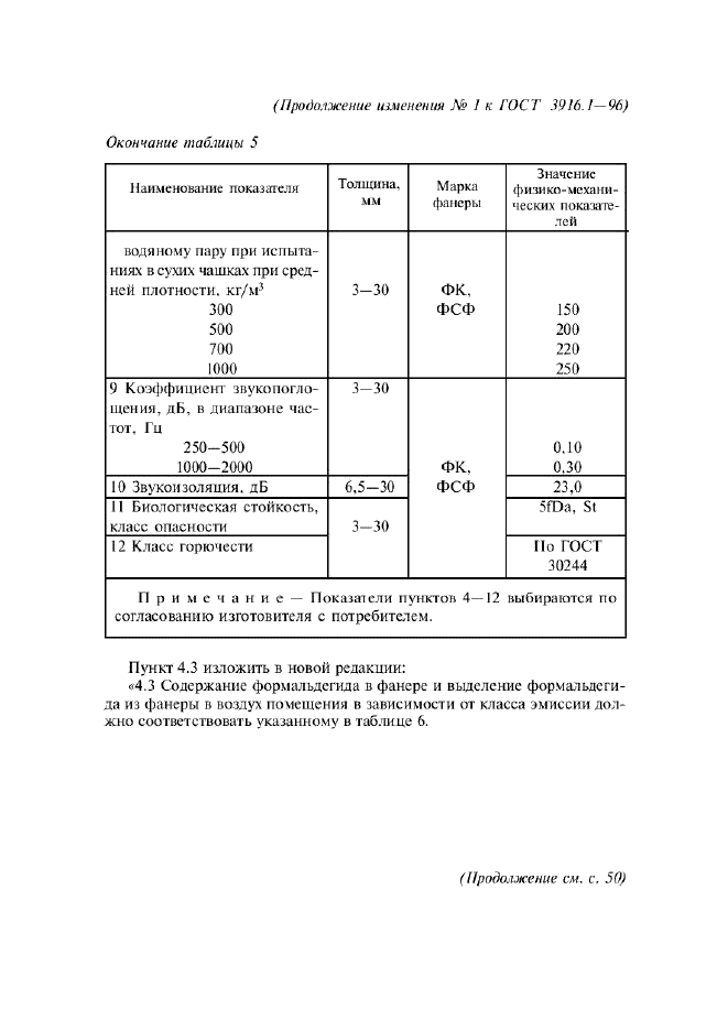 Госты фанеры из березового шпона