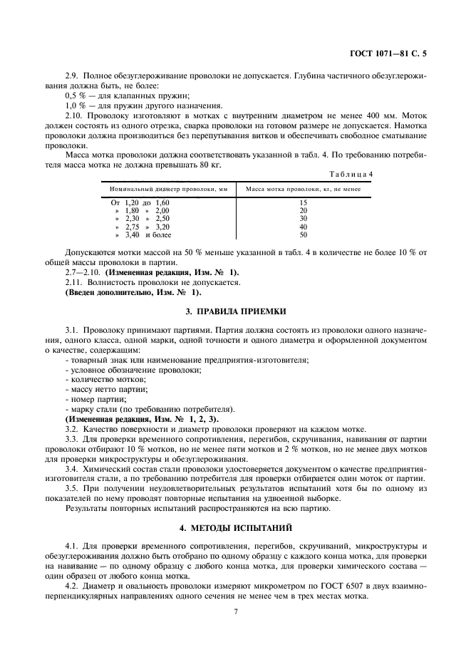 Требования к стали. Пружина ГОСТ 1071-81. ГОСТ плюс. ГОСТ 10447-93 проволока метод испытания на навивание.